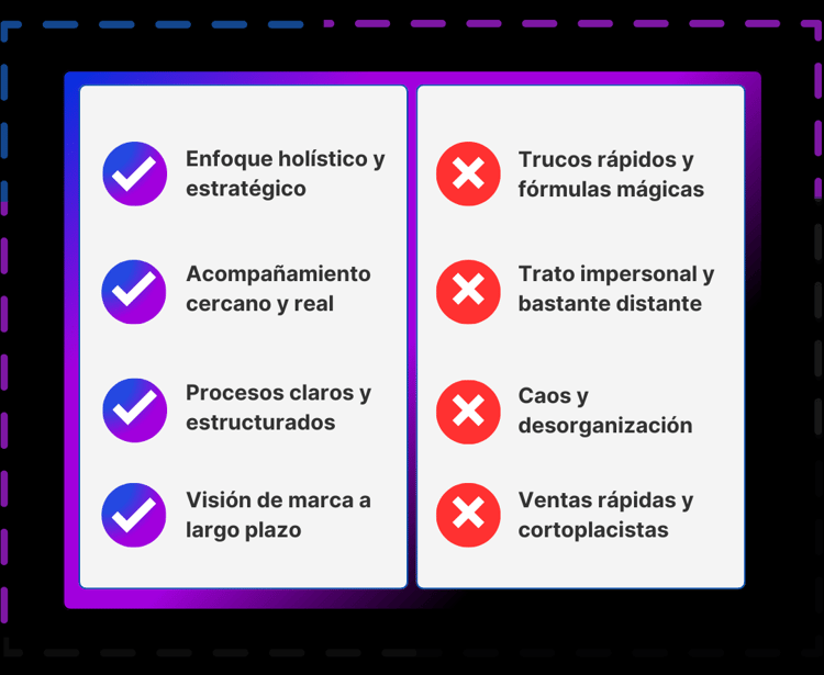 Blue and White Minimalist Introvert vs Extrovert Comparison Instagram Post (6)